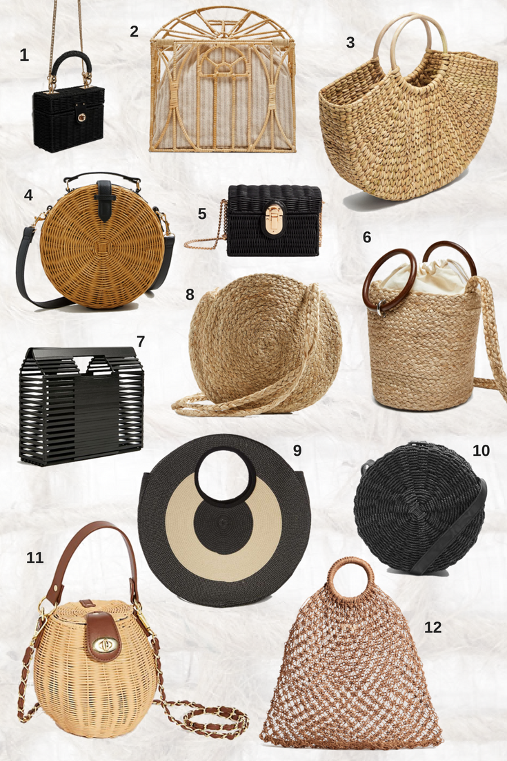 The New Wave of Basket Bags – STYLEFULLNESS